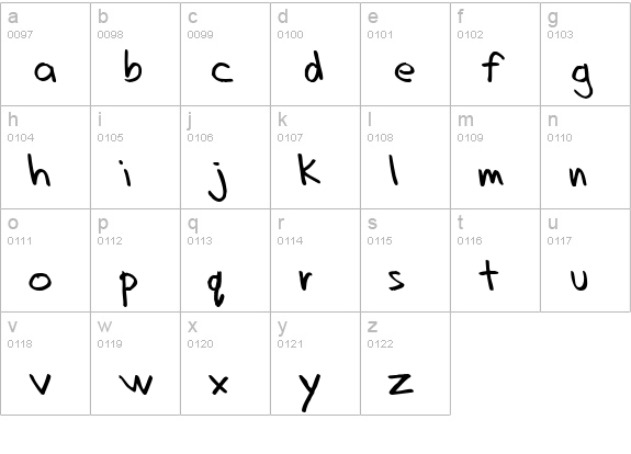 Dadhand lowercase a-z preview