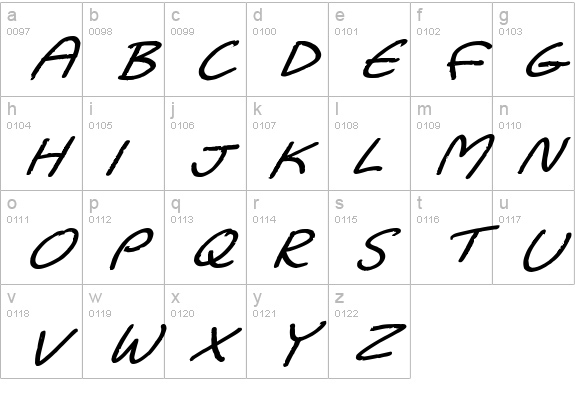 Dadiomouse
 lowercase a-z preview
