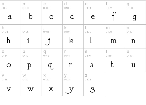 Daffadowndilly NF lowercase a-z preview
