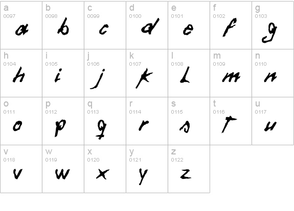 Daft Font lowercase a-z preview