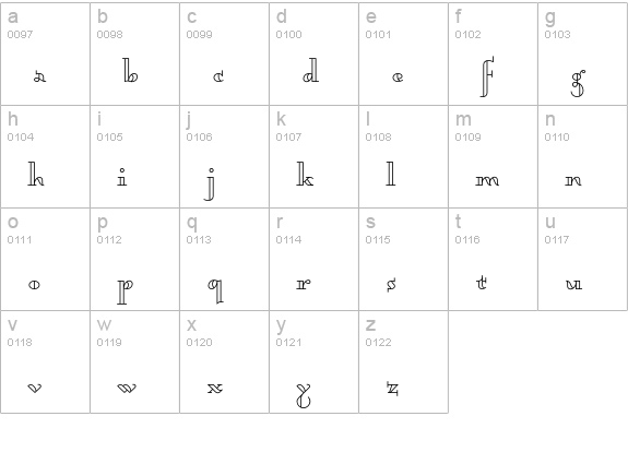 Dagerotypos lowercase a-z preview