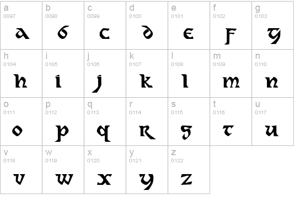 Dahaut lowercase a-z preview