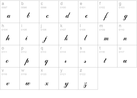 Dahling Script SSi lowercase a-z preview