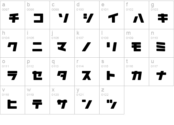 Daidoh Remix RoundJka lowercase a-z preview