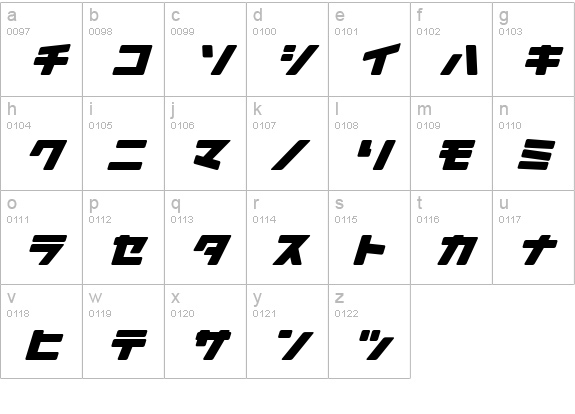 Daidoh Remix RoundJkaSha lowercase a-z preview