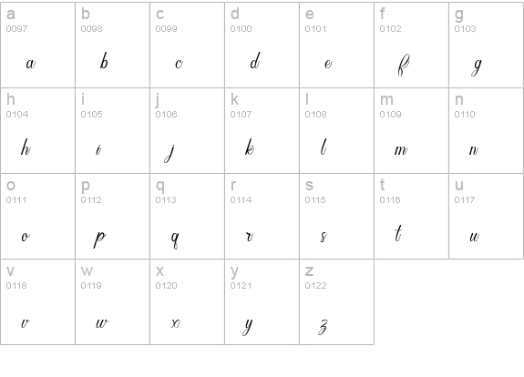 Daistty lowercase a-z preview