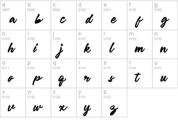 Daisy Mettur lowercase a-z preview