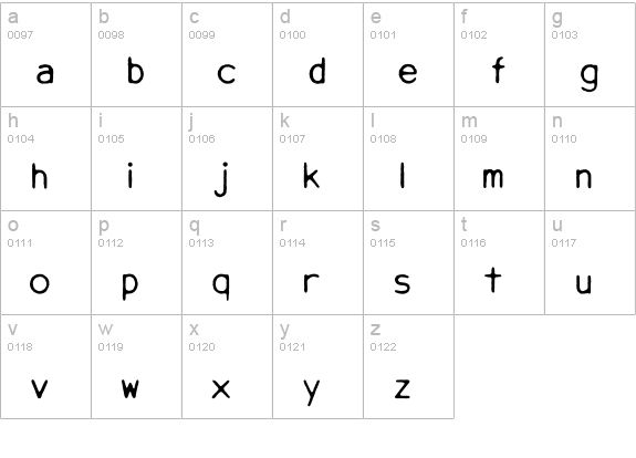 DaisyWheel lowercase a-z preview