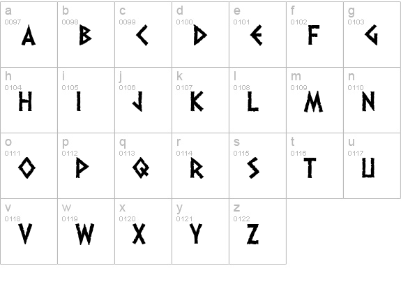 Dalek lowercase a-z preview
