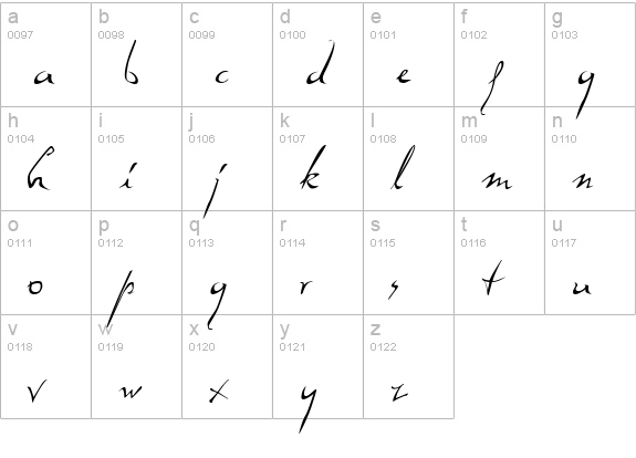 Dali lowercase a-z preview
