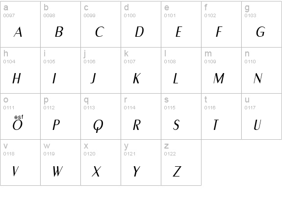 Dalith Oblique lowercase a-z preview