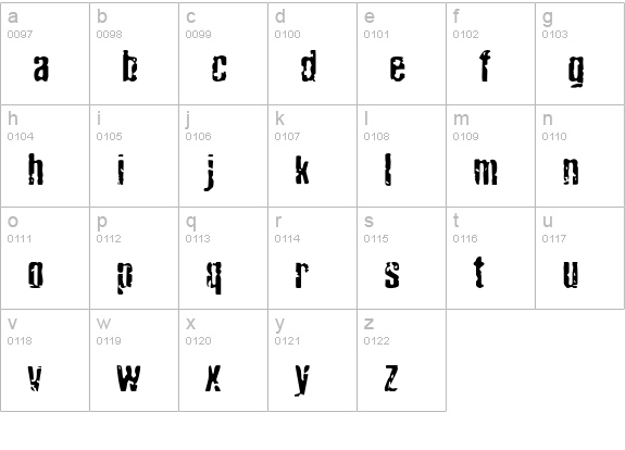 Damage lowercase a-z preview