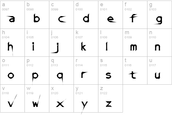 DamagedSataLight lowercase a-z preview