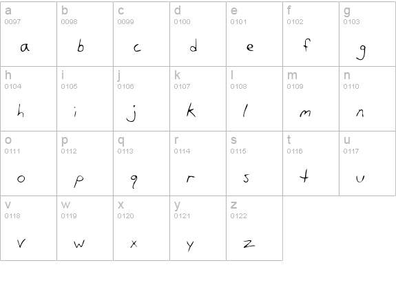 Dan's Hand lowercase a-z preview