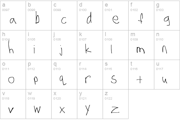 Dan Hand lowercase a-z preview