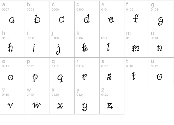 Dancin Std lowercase a-z preview