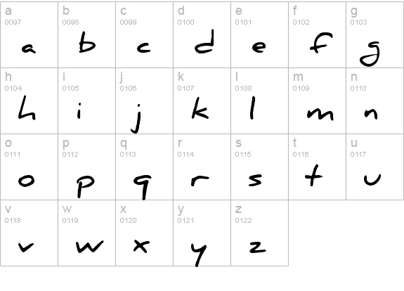Daniel Bold lowercase a-z preview