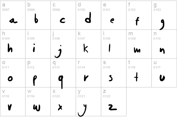 Daniel Werneck's Handwriting lowercase a-z preview