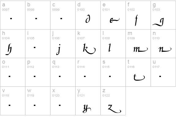 DanielaAlternates Regular lowercase a-z preview