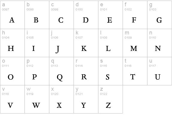 Dante MT Regular Small Caps & Oldstyle Figures lowercase a-z preview