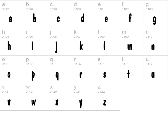 Danto Thin Bold lowercase a-z preview
