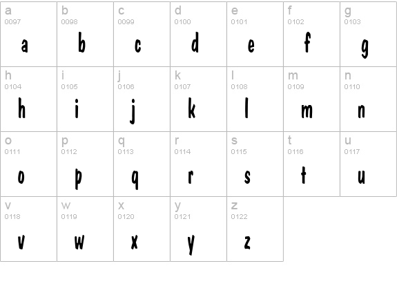 Danto Thin Normal lowercase a-z preview