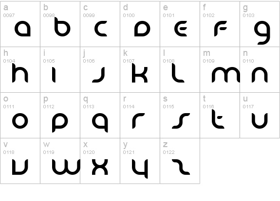 Danube lowercase a-z preview