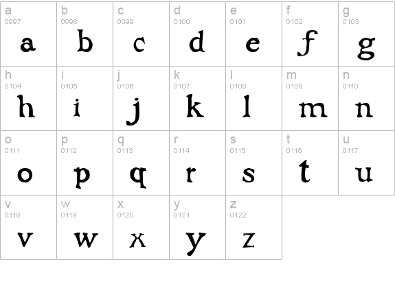 Dark Ages Regular lowercase a-z preview