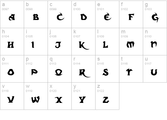 Dark Crystal Script lowercase a-z preview