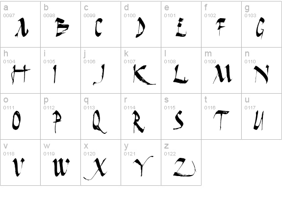 Dark Horse lowercase a-z preview