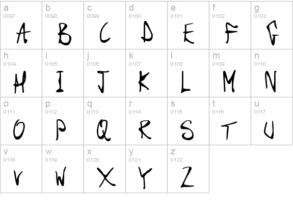 Dark Scroll Scripts
 lowercase a-z preview