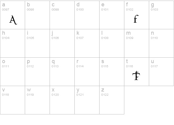 Darwin Plain lowercase a-z preview