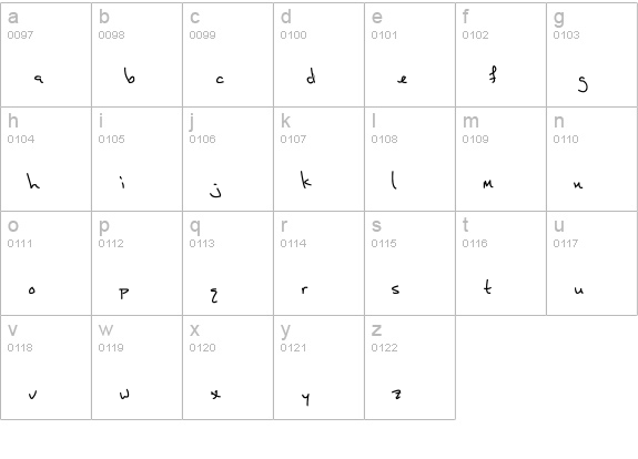 Daryl Short lowercase a-z preview