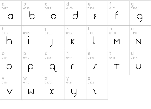 Das Reicht Gut Regular lowercase a-z preview