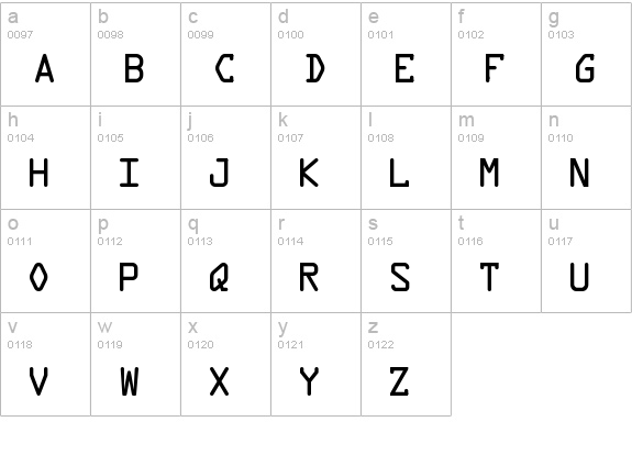 Data Control lowercase a-z preview