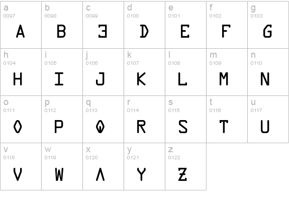 Data Control Unifon lowercase a-z preview