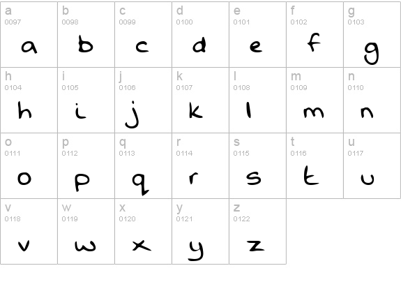 DavesHand Regular lowercase a-z preview