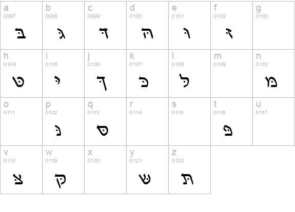 David Backslanted Italic lowercase a-z preview