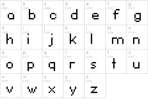 David Sans lowercase a-z preview