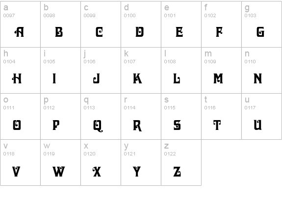 Davida lowercase a-z preview