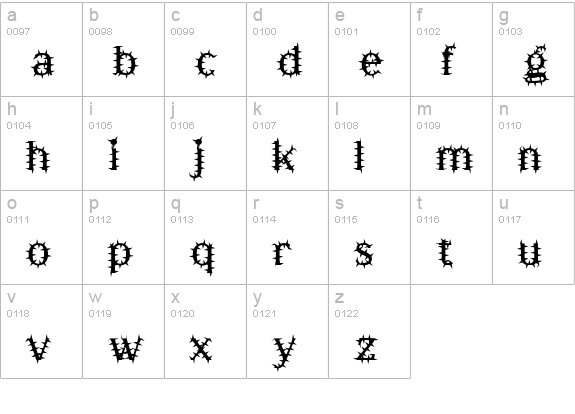 DavidBurry lowercase a-z preview