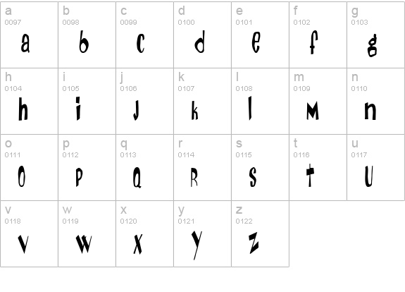 Day Of The Tentacle lowercase a-z preview
