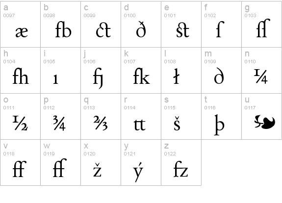 Day Roman - Expert lowercase a-z preview