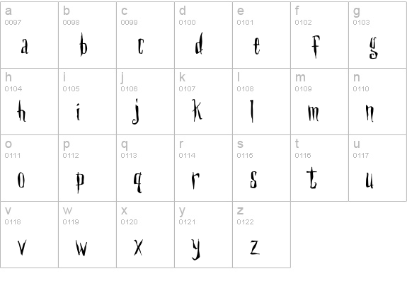 Day3 lowercase a-z preview