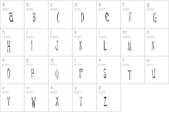 Daytripper Plain lowercase a-z preview