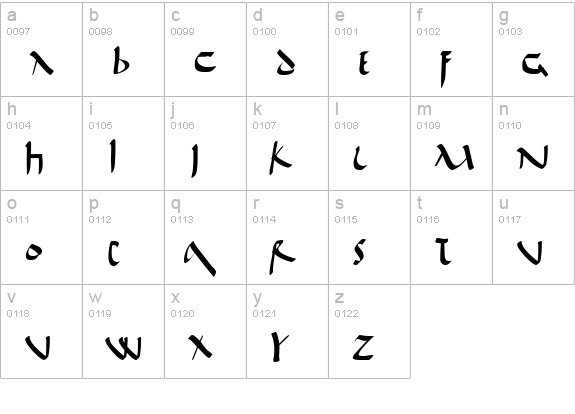 De Bellis lowercase a-z preview