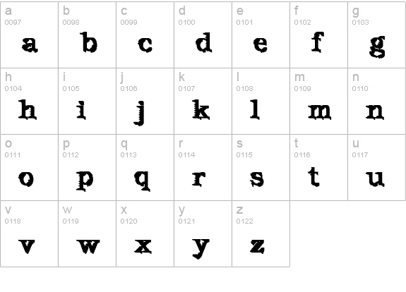 De Futura lowercase a-z preview