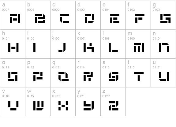 De Stencil NF lowercase a-z preview