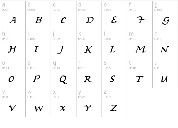 Dear Sarah Small Caps lowercase a-z preview