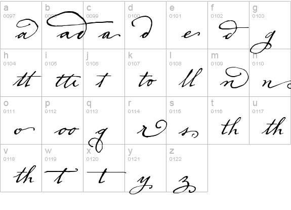 Dear Sarah Swash lowercase a-z preview